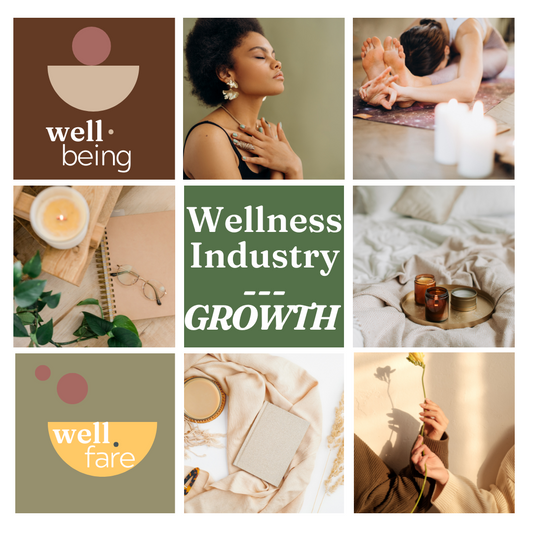 Global Wellness Industry Growth
